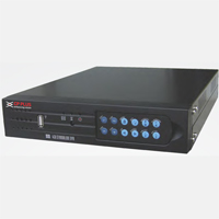 Standalone-DVR